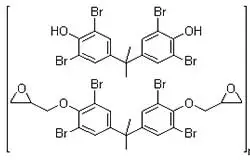 Introduction to Brominated Epoxy Resin